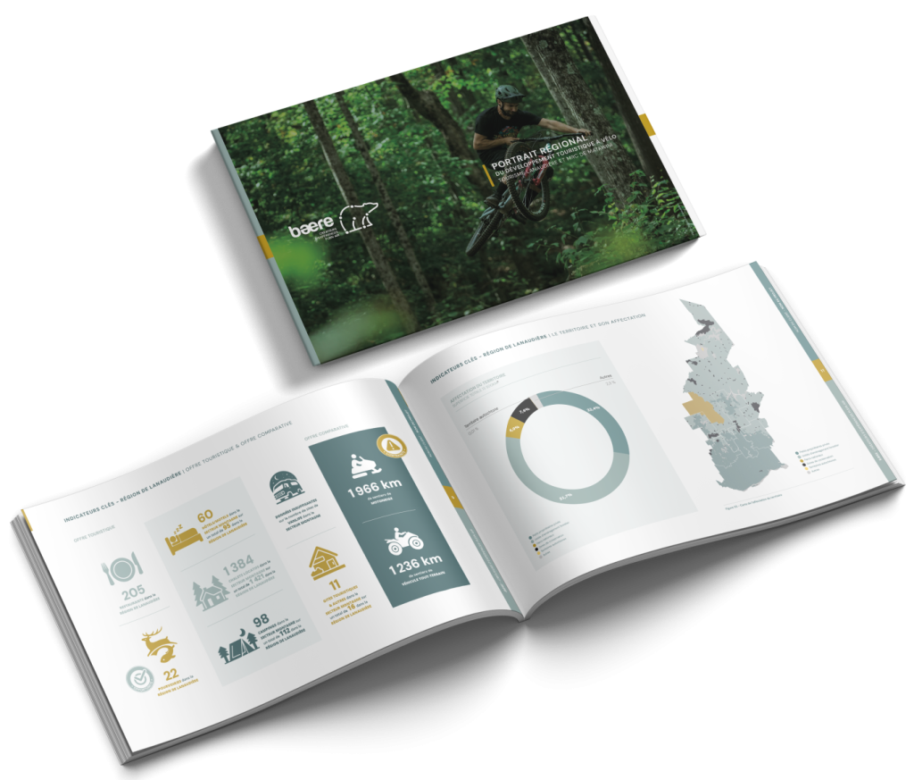 Rapport Tourisme Lanaudière
