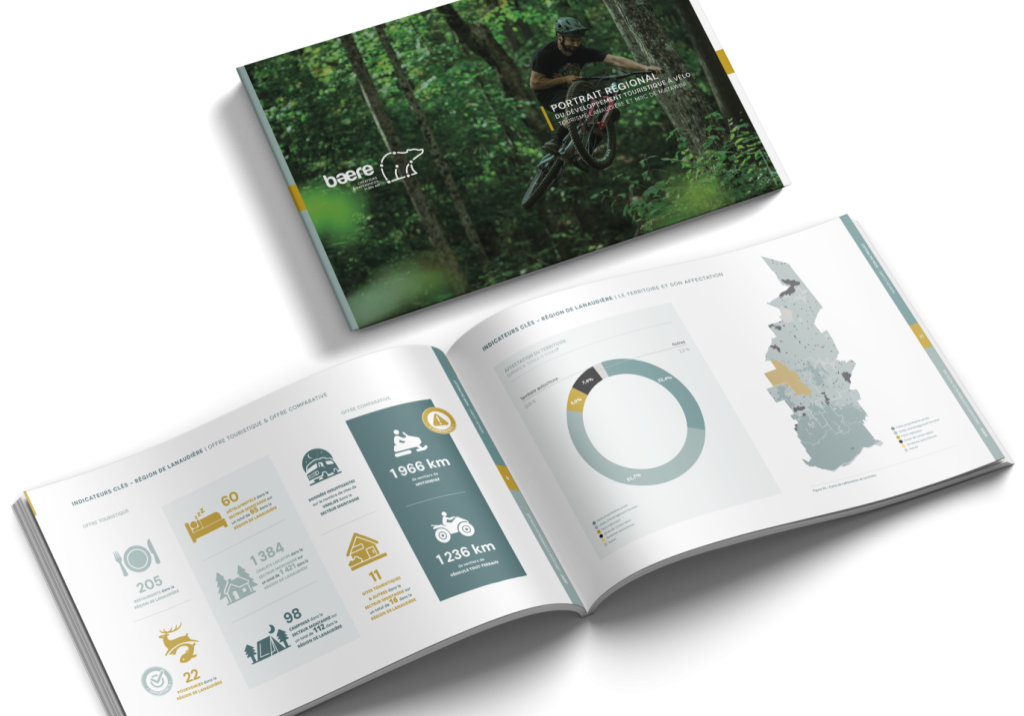 Rapport Tourisme Lanaudière